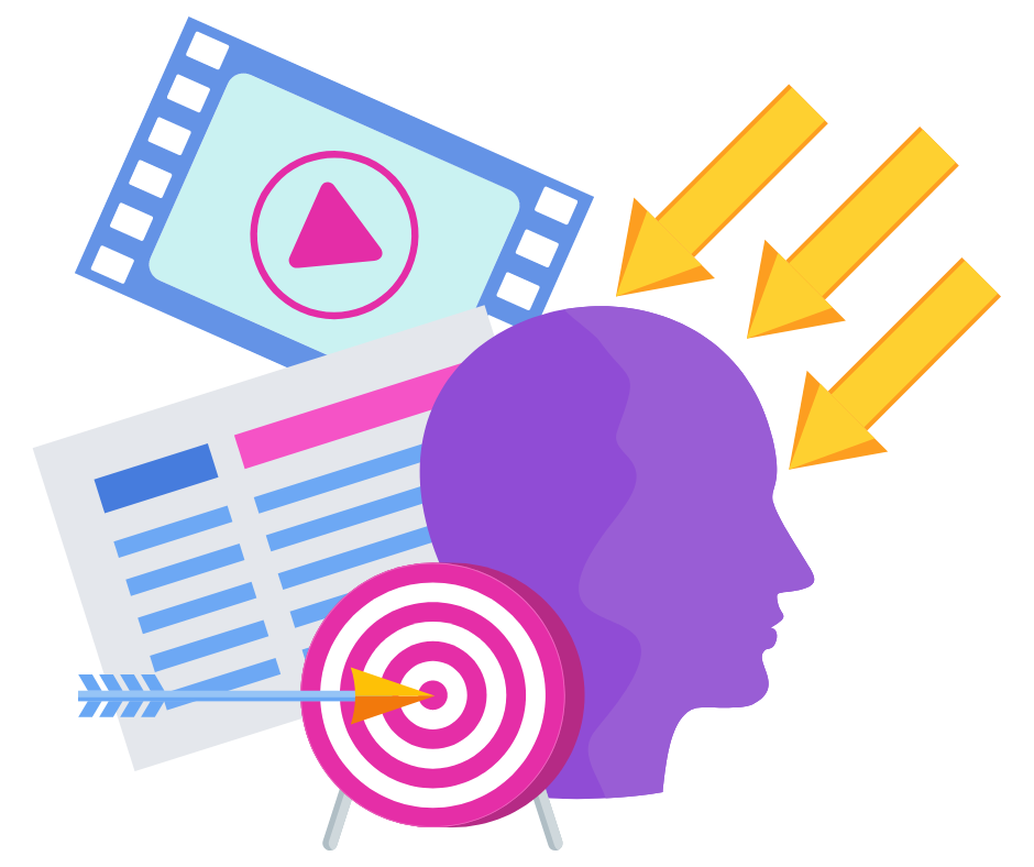 Content marketing India