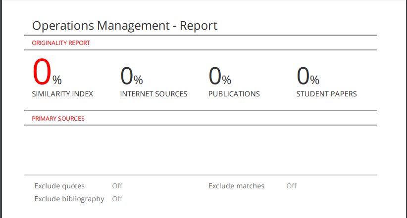 Turnitin plagiarism report for dy patil assignments & projects