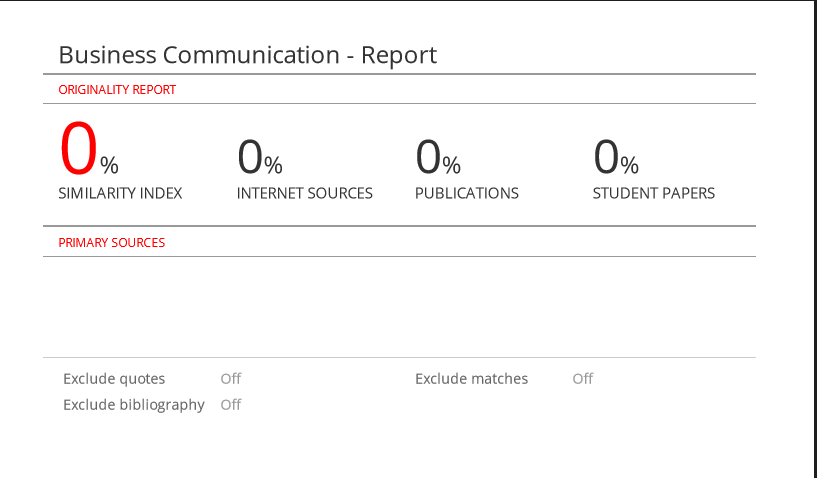 UPES Assignments Turnitin Report with 0% similarity